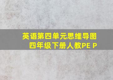 英语第四单元思维导图四年级下册人教PE P